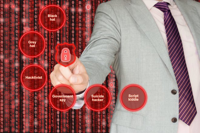 Die Arten von Hackern, denen man nicht begegnen möchte Die Arten von Hackern, denen man nicht begegnen möchte