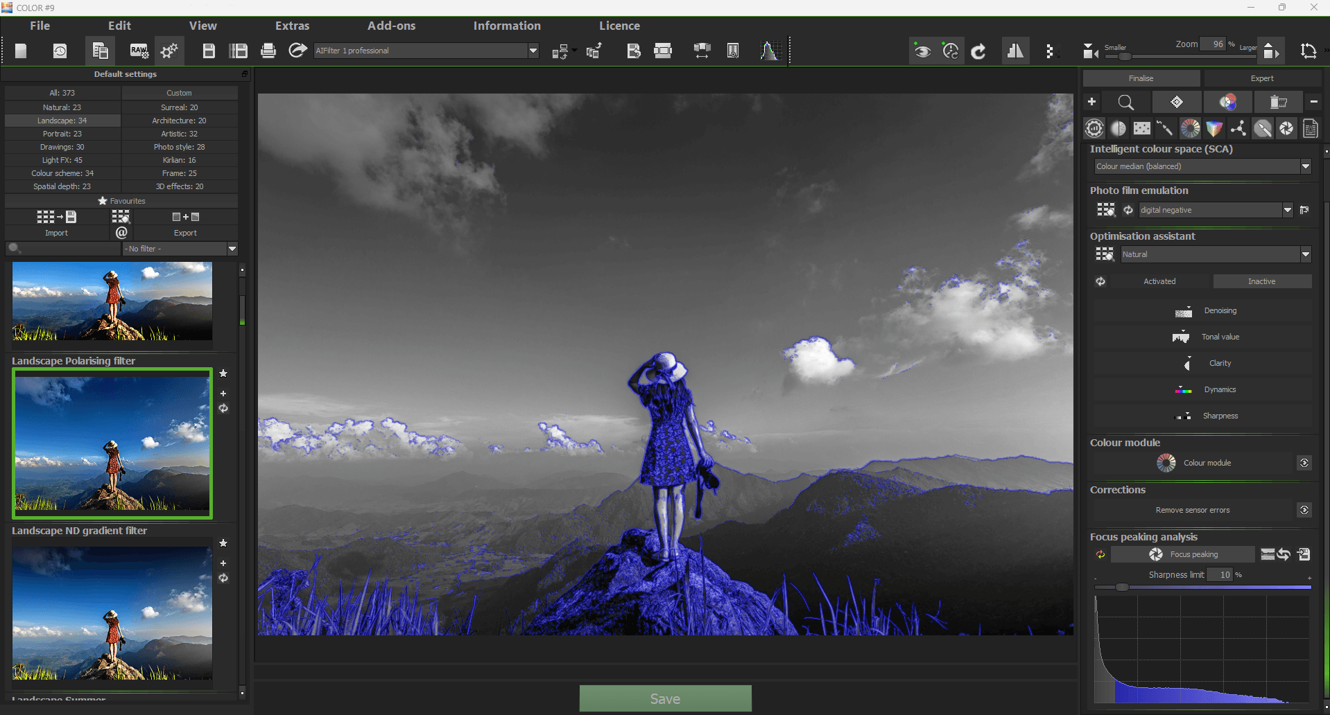 Focus peaking analysis