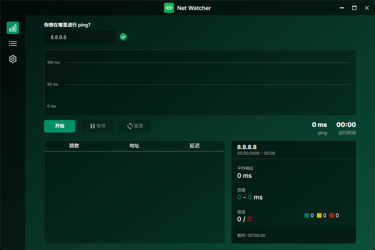Ashampoo Net Watcher - Start