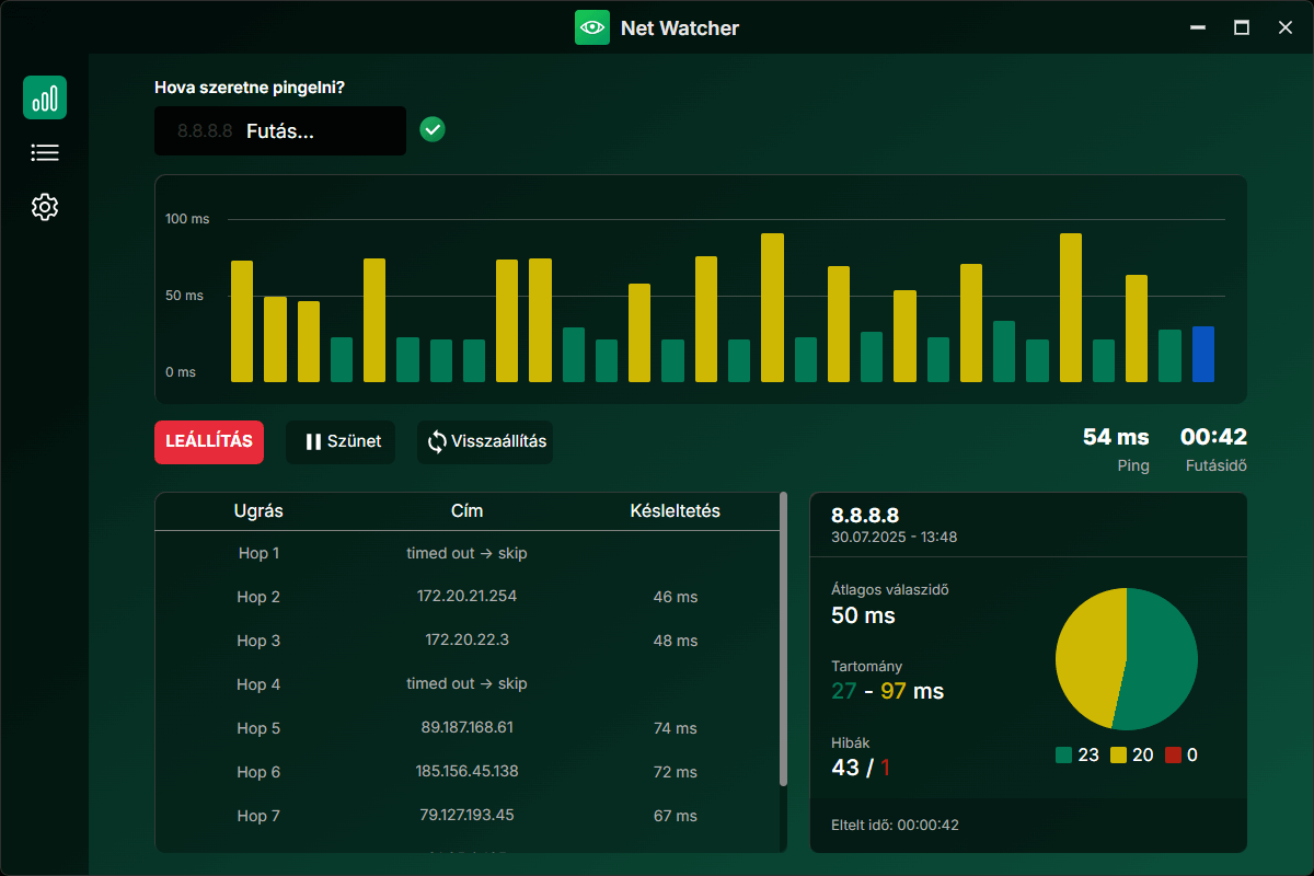 Ashampoo Net Watcher - Test