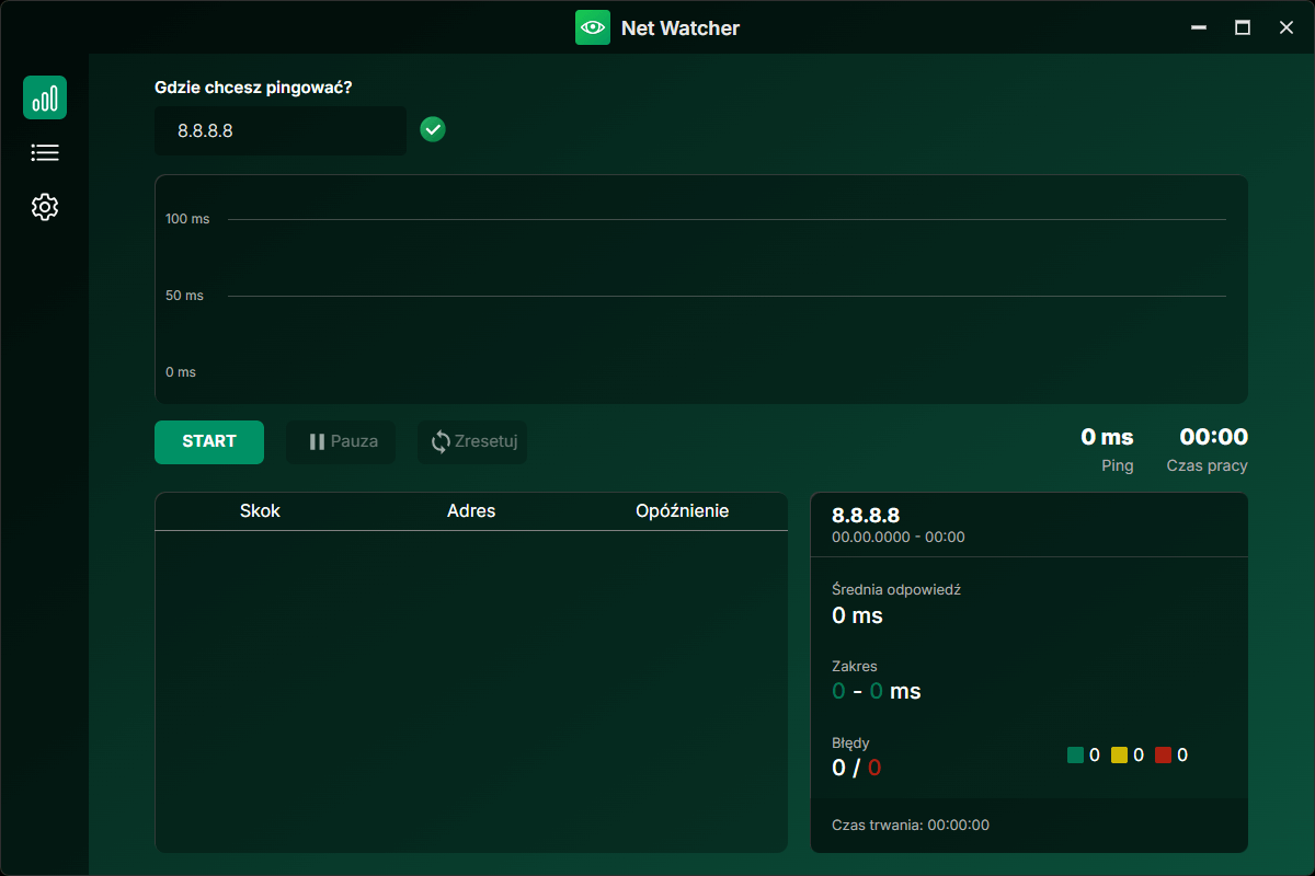 Ashampoo Net Watcher - Start