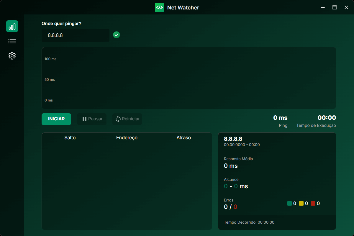 Ashampoo Net Watcher - Start