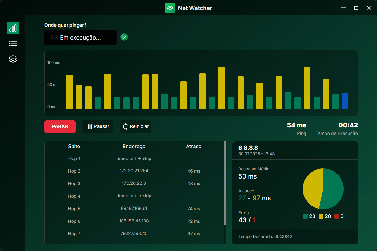 Ashampoo Net Watcher - Test