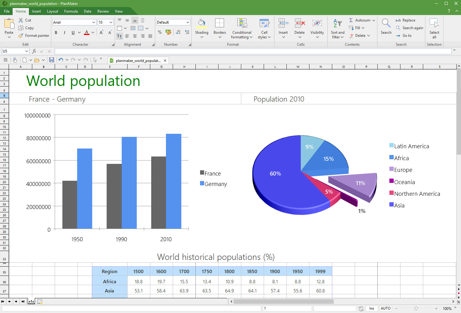 AshampooOffice Professional 2018 Rev 927.0308 Multilingual Scr-ashampoo-office-2018-planmaker-chart