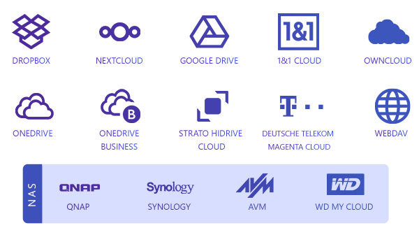 Instant access to all popular providers and storage methods