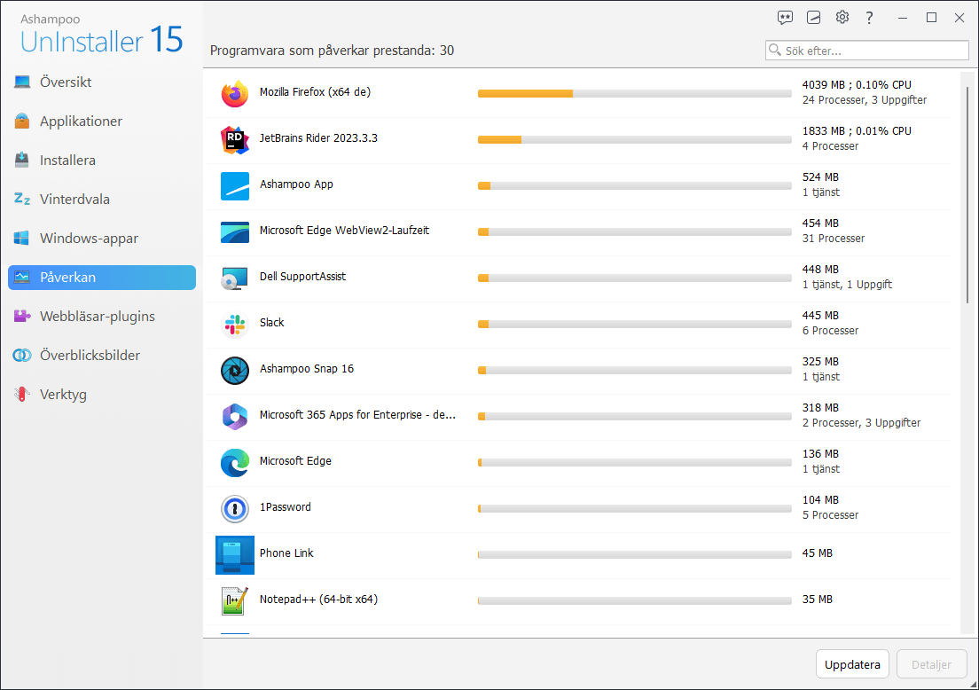 Ashampoo® UnInstaller 15 - Performance 