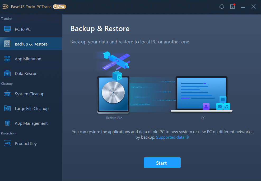 EaseUS PCTrans Pro - Backup & Restore 