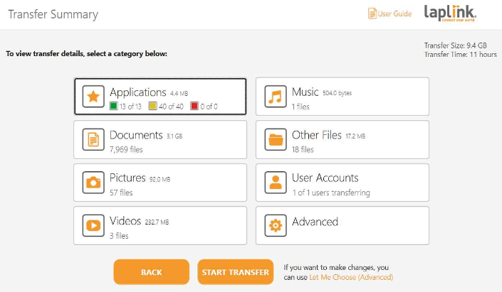 PC Mover Express - Transfer summary
