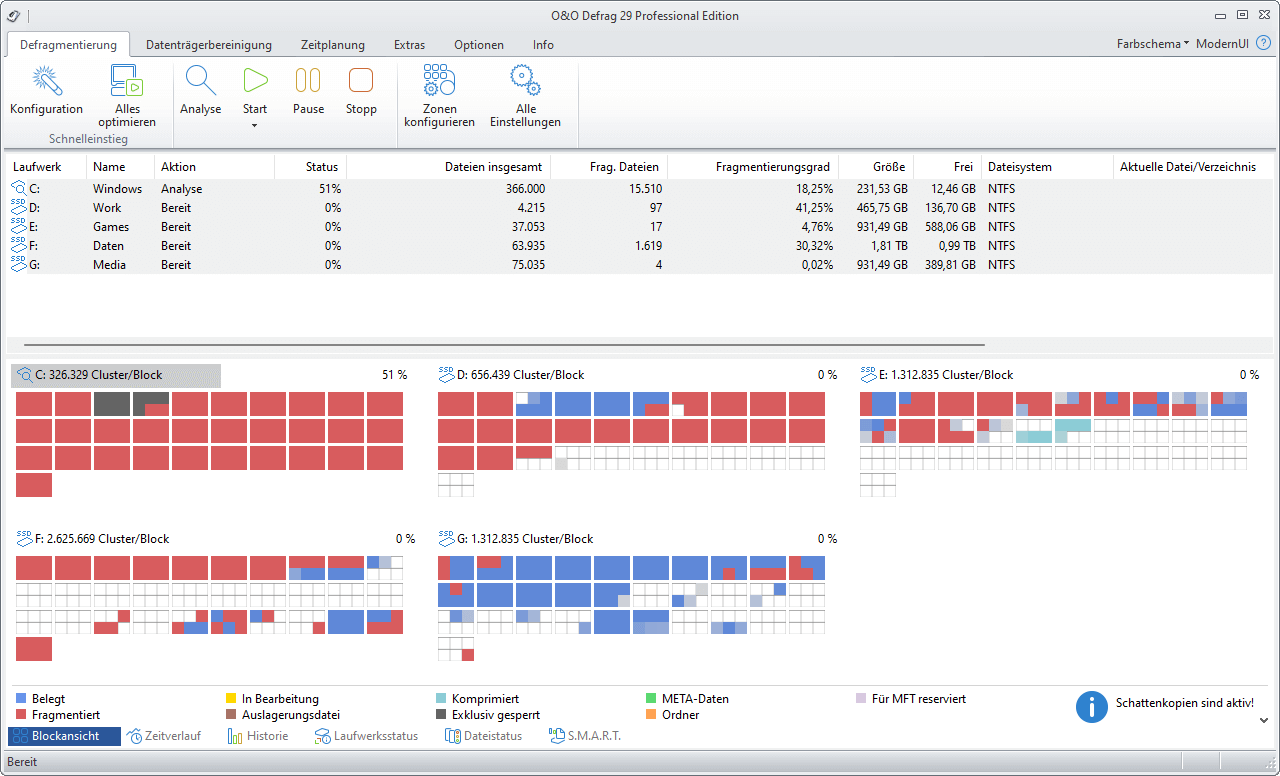 O&O Defrag 29 Professional - Defragmentierung 