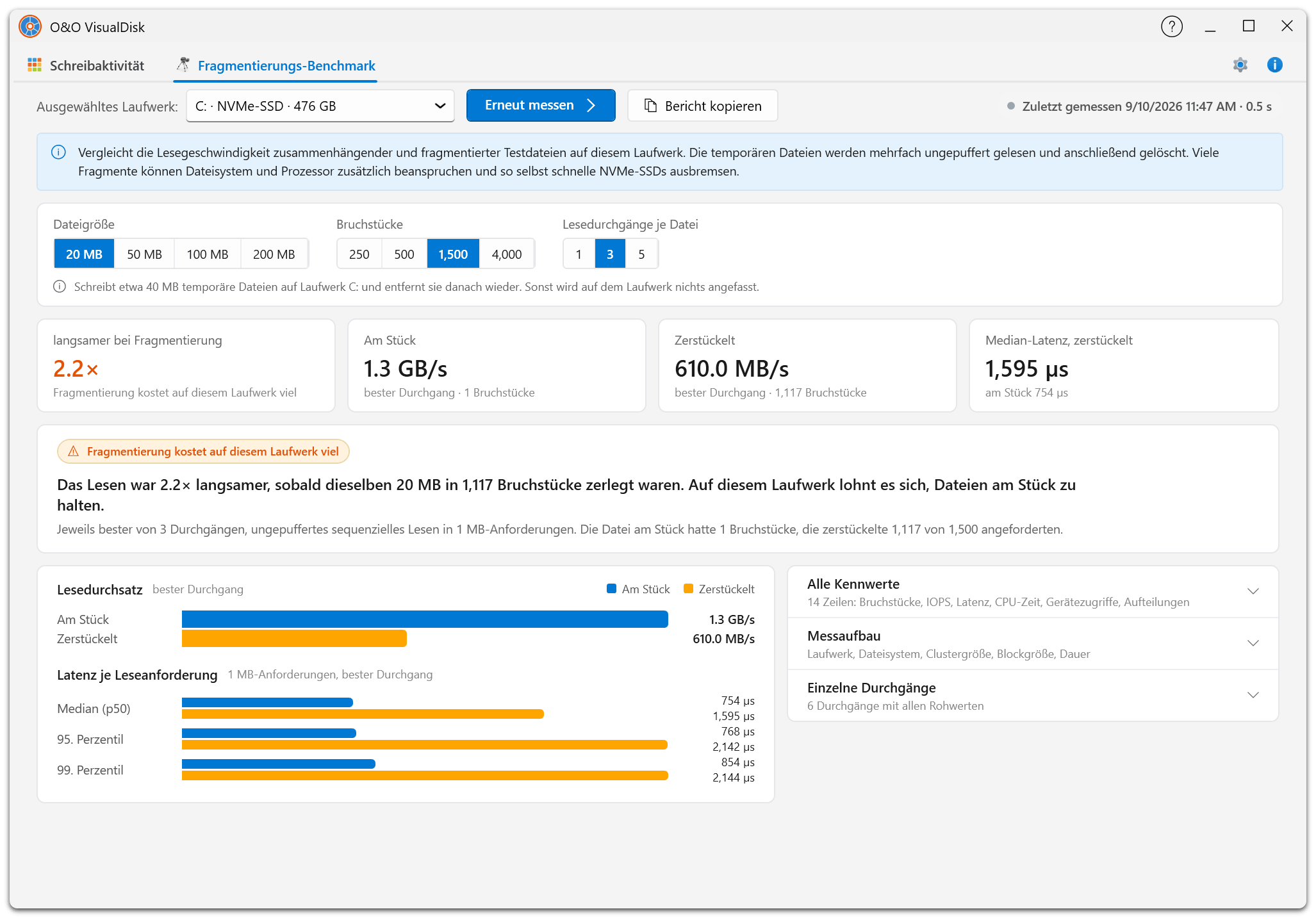 O&O Defrag 32 Professional Edition - Benchmark