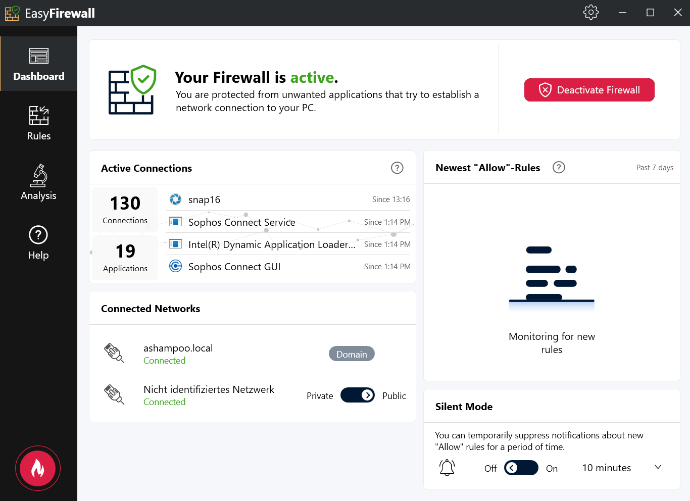 Abelssoft EasyFirewall 2024 - Dashboard 