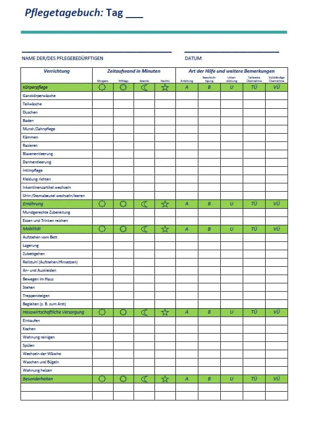 Das ultimative Vorsorgepaket 2026 - Pflegetagebuch