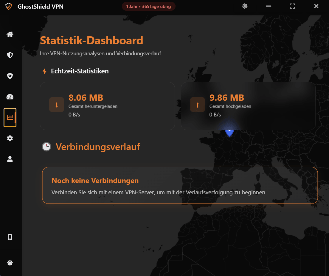 Ghostshield.ai - Statistik