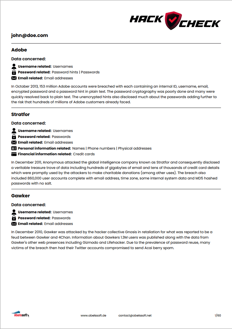 Abelssoft HackCheck 2026 - List