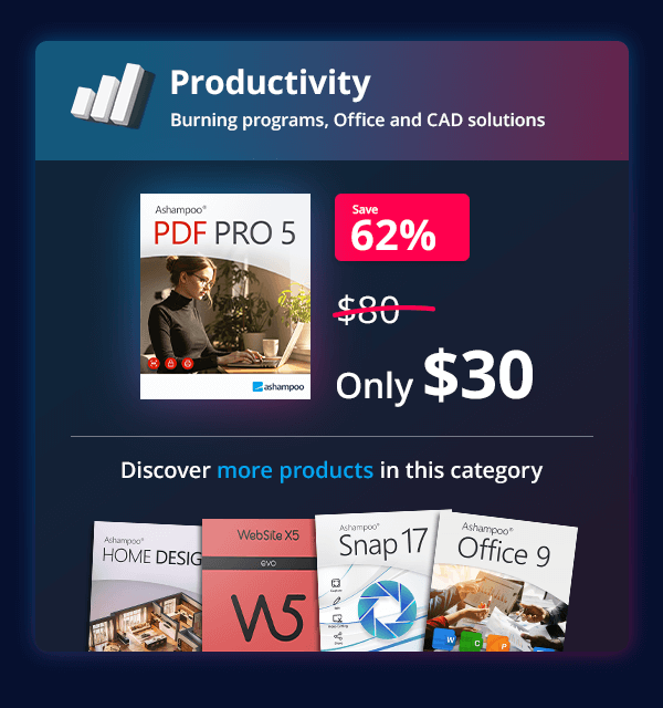 Productivity