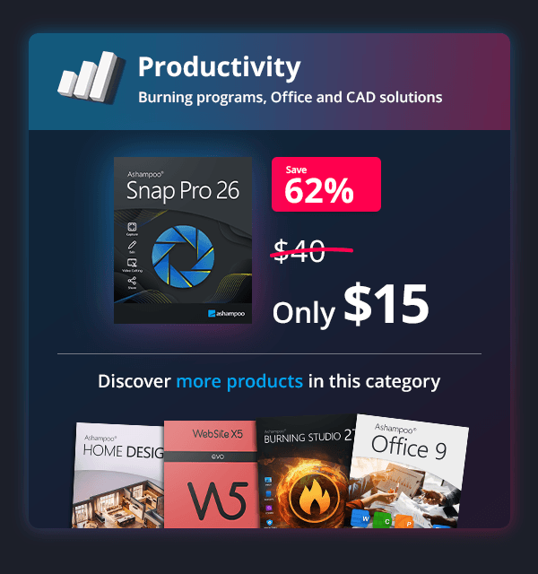 Productivity