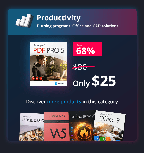 Productivity