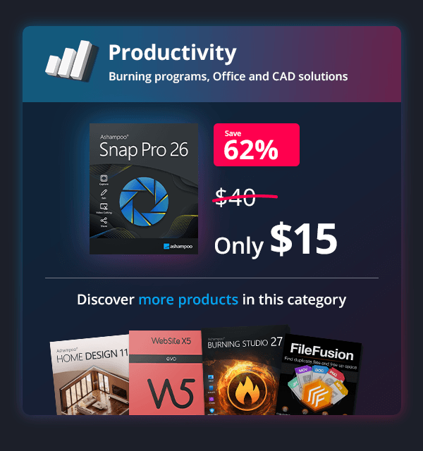 Productivity