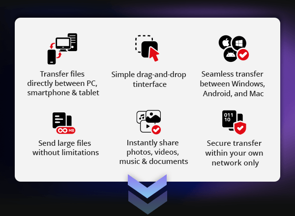 Sendme 2026 - 6 top features