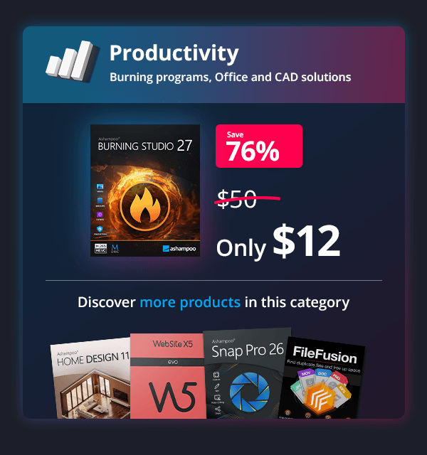 Productivity